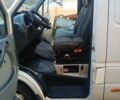 Белый Мерседес Sprinter, объемом двигателя 2.7 л и пробегом 564 тыс. км за 13500 $, фото 4 на Automoto.ua