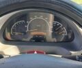 Белый Мерседес Sprinter, объемом двигателя 2.69 л и пробегом 300 тыс. км за 12900 $, фото 12 на Automoto.ua