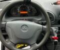 Белый Мерседес Sprinter, объемом двигателя 2.7 л и пробегом 369 тыс. км за 21500 $, фото 11 на Automoto.ua