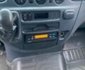 Белый Мерседес Sprinter, объемом двигателя 2.2 л и пробегом 238 тыс. км за 14700 $, фото 12 на Automoto.ua