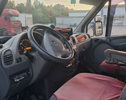 Белый Мерседес Sprinter, объемом двигателя 2.7 л и пробегом 5 тыс. км за 18500 $, фото 10 на Automoto.ua