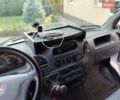 Белый Мерседес Sprinter, объемом двигателя 2.7 л и пробегом 700 тыс. км за 9300 $, фото 23 на Automoto.ua