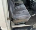 Белый Мерседес Sprinter, объемом двигателя 2.15 л и пробегом 715 тыс. км за 7600 $, фото 5 на Automoto.ua