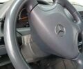 Белый Мерседес Sprinter, объемом двигателя 2.15 л и пробегом 577 тыс. км за 9000 $, фото 20 на Automoto.ua