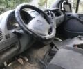 Белый Мерседес Sprinter, объемом двигателя 0 л и пробегом 350 тыс. км за 4000 $, фото 4 на Automoto.ua