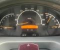 Білий Мерседес Sprinter, об'ємом двигуна 2.7 л та пробігом 920 тис. км за 14500 $, фото 17 на Automoto.ua