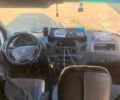 Білий Мерседес Sprinter, об'ємом двигуна 2.69 л та пробігом 458 тис. км за 8000 $, фото 16 на Automoto.ua