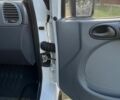 Білий Мерседес Sprinter, об'ємом двигуна 2.2 л та пробігом 165 тис. км за 15800 $, фото 17 на Automoto.ua