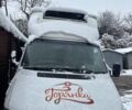 Белый Мерседес Sprinter, объемом двигателя 2.15 л и пробегом 523 тыс. км за 11700 $, фото 7 на Automoto.ua