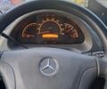 Белый Мерседес Sprinter, объемом двигателя 2.7 л и пробегом 5 тыс. км за 18500 $, фото 15 на Automoto.ua