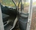 Білий Мерседес Sprinter, об'ємом двигуна 2.15 л та пробігом 465 тис. км за 12500 $, фото 7 на Automoto.ua