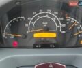Белый Мерседес Sprinter, объемом двигателя 2.2 л и пробегом 500 тыс. км за 10000 $, фото 10 на Automoto.ua