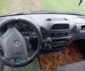 Білий Мерседес Sprinter, об'ємом двигуна 2.15 л та пробігом 282 тис. км за 5000 $, фото 11 на Automoto.ua