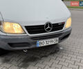 Мерседес Sprinter 2004 у Хмельницькому на Automoto.ua Білий Мерседес Sprinter, об'ємом двигуна 2.15 л та пробігом 200 тис. км за 7400 $, фото 4 на Automoto.ua