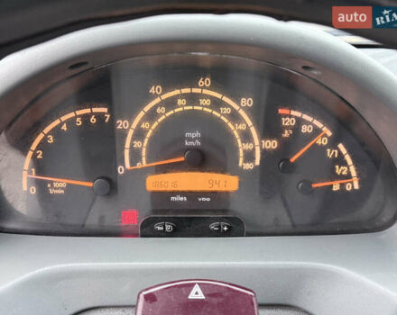 Мерседес Sprinter 2004 у Хмельницькому на Automoto.ua Білий Мерседес Sprinter, об'ємом двигуна 2.15 л та пробігом 200 тис. км за 7400 $, фото 24 на Automoto.ua
