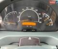 Білий Мерседес Sprinter, об'ємом двигуна 0 л та пробігом 516 тис. км за 6900 $, фото 17 на Automoto.ua