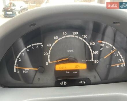 Білий Мерседес Sprinter, об'ємом двигуна 2.2 л та пробігом 430 тис. км за 9900 $, фото 23 на Automoto.ua