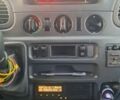 Белый Мерседес Sprinter, объемом двигателя 2.7 л и пробегом 5 тыс. км за 18500 $, фото 16 на Automoto.ua