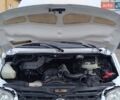 Белый Мерседес Sprinter, объемом двигателя 2.7 л и пробегом 200 тыс. км за 11300 $, фото 55 на Automoto.ua