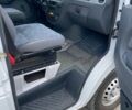 Белый Мерседес Sprinter, объемом двигателя 2.2 л и пробегом 238 тыс. км за 14700 $, фото 21 на Automoto.ua