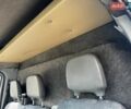 Білий Мерседес Sprinter, об'ємом двигуна 2.7 л та пробігом 399 тис. км за 12300 $, фото 36 на Automoto.ua