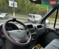 Белый Мерседес Sprinter, объемом двигателя 2.7 л и пробегом 369 тыс. км за 24500 $, фото 10 на Automoto.ua