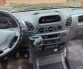 Білий Мерседес Sprinter, об'ємом двигуна 0 л та пробігом 492 тис. км за 7500 $, фото 5 на Automoto.ua