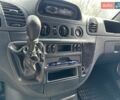 Білий Мерседес Sprinter, об'ємом двигуна 2.7 л та пробігом 399 тис. км за 12300 $, фото 39 на Automoto.ua
