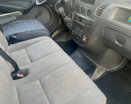 Белый Мерседес Sprinter, объемом двигателя 2.15 л и пробегом 411 тыс. км за 8500 $, фото 10 на Automoto.ua