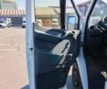 Белый Мерседес Sprinter, объемом двигателя 2.2 л и пробегом 937 тыс. км за 7900 $, фото 7 на Automoto.ua