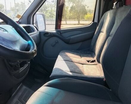 Белый Мерседес Sprinter, объемом двигателя 2.2 л и пробегом 937 тыс. км за 7900 $, фото 11 на Automoto.ua