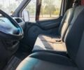 Белый Мерседес Sprinter, объемом двигателя 2.2 л и пробегом 937 тыс. км за 7900 $, фото 11 на Automoto.ua