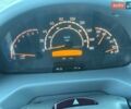 Белый Мерседес Sprinter, объемом двигателя 2.69 л и пробегом 496 тыс. км за 10500 $, фото 8 на Automoto.ua