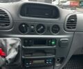 Белый Мерседес Sprinter, объемом двигателя 2.7 л и пробегом 369 тыс. км за 24500 $, фото 13 на Automoto.ua