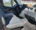Білий Мерседес Sprinter, об'ємом двигуна 2.15 л та пробігом 1 тис. км за 9300 $, фото 8 на Automoto.ua
