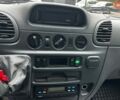 Білий Мерседес Sprinter, об'ємом двигуна 2.7 л та пробігом 369 тис. км за 24500 $, фото 13 на Automoto.ua