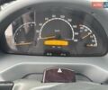 Білий Мерседес Sprinter, об'ємом двигуна 2.15 л та пробігом 523 тис. км за 11700 $, фото 4 на Automoto.ua