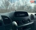 Білий Мерседес Sprinter, об'ємом двигуна 2.7 л та пробігом 399 тис. км за 12300 $, фото 42 на Automoto.ua