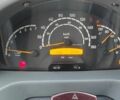 Белый Мерседес Sprinter, объемом двигателя 2.2 л и пробегом 535 тыс. км за 9999 $, фото 11 на Automoto.ua