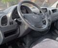 Белый Мерседес Sprinter, объемом двигателя 2.2 л и пробегом 400 тыс. км за 12500 $, фото 16 на Automoto.ua