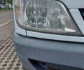 Белый Мерседес Sprinter, объемом двигателя 2.7 л и пробегом 538 тыс. км за 16999 $, фото 43 на Automoto.ua