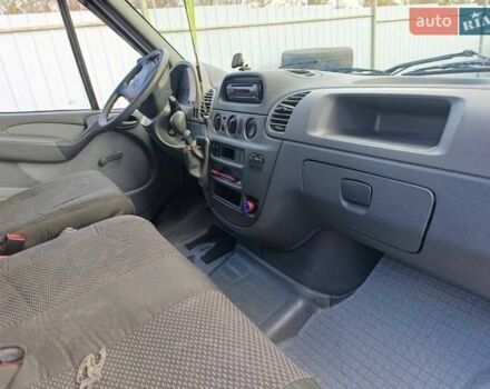 Белый Мерседес Sprinter, объемом двигателя 2.15 л и пробегом 822 тыс. км за 8500 $, фото 10 на Automoto.ua