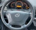 Белый Мерседес Sprinter, объемом двигателя 2.7 л и пробегом 538 тыс. км за 16999 $, фото 60 на Automoto.ua