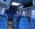 Білий Мерседес Sprinter, об'ємом двигуна 2.7 л та пробігом 300 тис. км за 10500 $, фото 2 на Automoto.ua