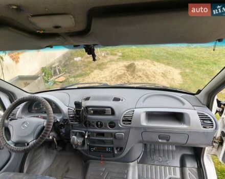 Білий Мерседес Sprinter, об'ємом двигуна 2.2 л та пробігом 500 тис. км за 6650 $, фото 11 на Automoto.ua
