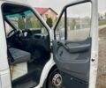 Белый Мерседес Sprinter, объемом двигателя 2.2 л и пробегом 712 тыс. км за 7500 $, фото 21 на Automoto.ua