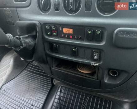 Білий Мерседес Sprinter, об'ємом двигуна 2.7 л та пробігом 316 тис. км за 6299 $, фото 20 на Automoto.ua