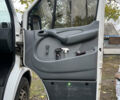 Мерседес Sprinter 2005 у Первомайском на Automoto.ua Білий Мерседес Sprinter, об'ємом двигуна 2.1 л та пробігом 1 тис. км за 7999 $, фото 9 на Automoto.ua