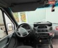 Белый Мерседес Sprinter, объемом двигателя 2.7 л и пробегом 450 тыс. км за 12500 $, фото 8 на Automoto.ua