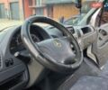 Белый Мерседес Sprinter, объемом двигателя 2.15 л и пробегом 307 тыс. км за 6200 $, фото 13 на Automoto.ua
